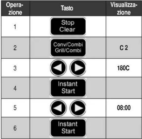 CLATRONIC MWG 759 H - Opzioni 'aria calda' e 'aria calda/modalità combinata' - 1