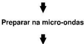 CLATRONIC MWG 746 H - Descongelar rapidamente - 1