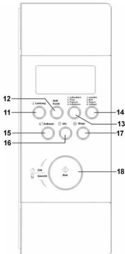 CLATRONIC MWG 752 E - Übersicht der Bedienelemente - 2