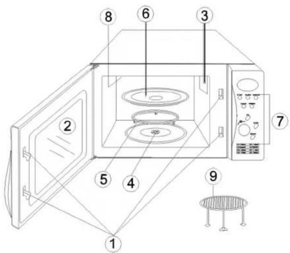 CLATRONIC MWG 735 P - Achtung: - 1