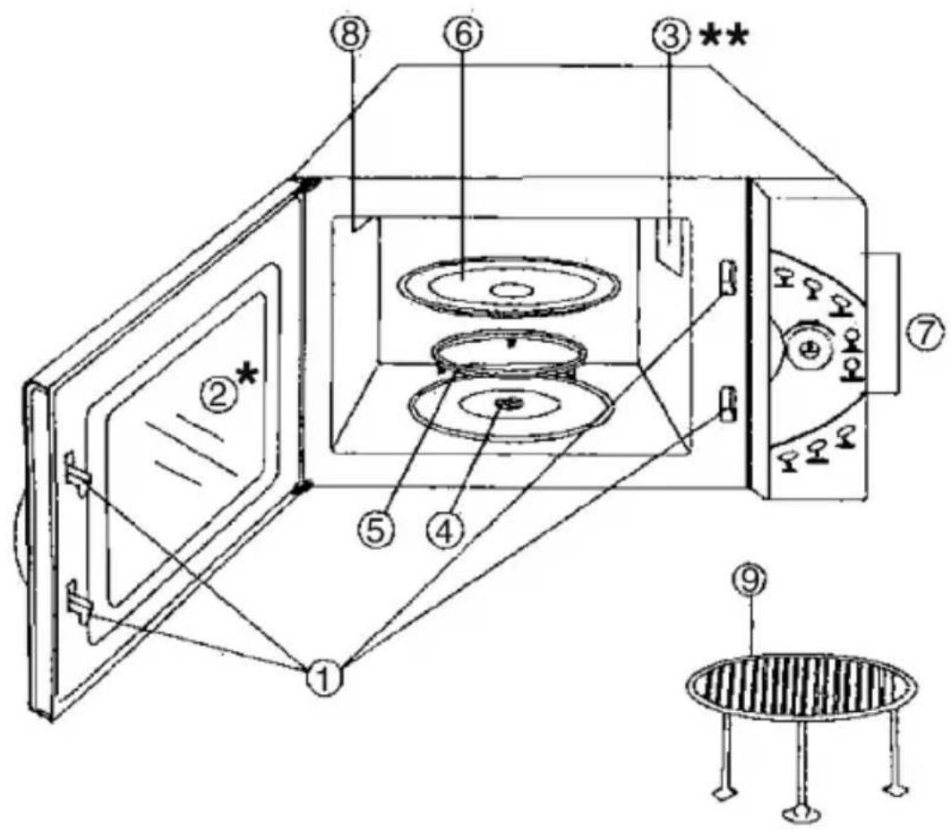 CLATRONIC MWG 731 H - 2