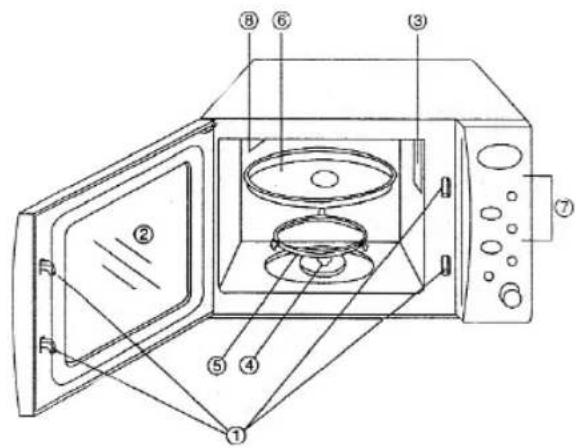 CLATRONIC MWG 728 - 1