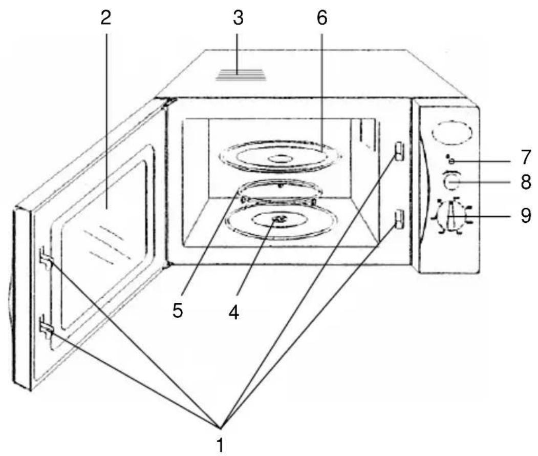 CLATRONIC MW 734 - 4