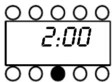 TEKA TMW 20STG - Mode d'Utilisation Cadran (1) - 1