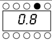 TEKA TMW 20STG - Mode d'Utilisation Cadran (1) - 2