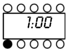 TEKA TMW 20STG - Mode d'Utilisation Cadran (1) - 1