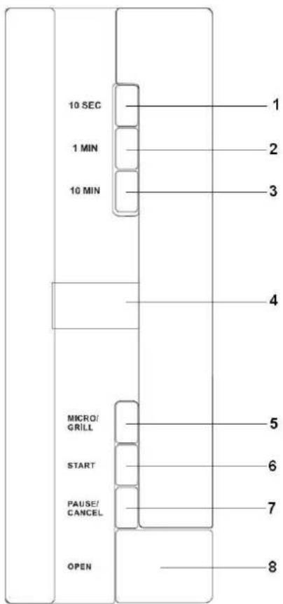 GORENJE GMO 20D - Diagramma del forno - 1