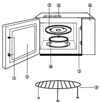 GORENJE GMO 20D - TEHNISKĀ SHĒMA - 1