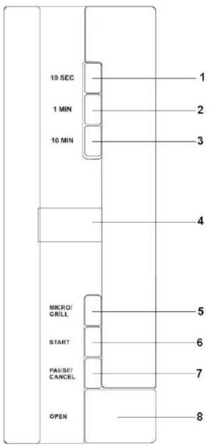 GORENJE GMO 20D - DATASTYRT KONTROLLPANEL - 1