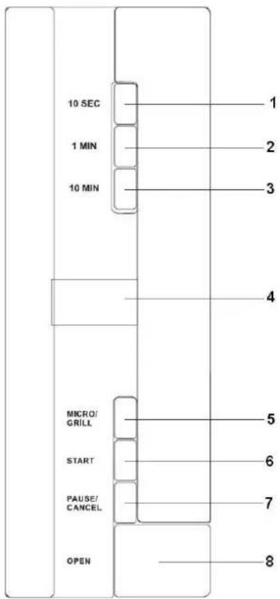 GORENJE GMO 20D - JUHTPANEEL - 1