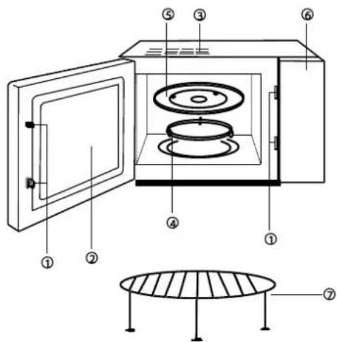 GORENJE GMO 20D - PANOU DE COMENZI - 2