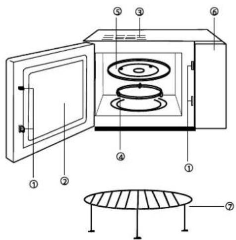 GORENJE GMO 20D - Дијаграм на печката - 2