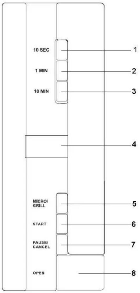 GORENJE GMO 20D - Diagramm des Mikrowellenherdes - 1