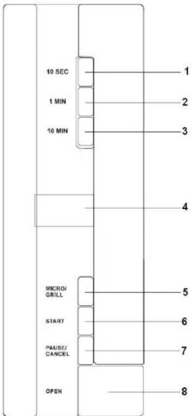 GORENJE GMO 20D - BETJENINGSPANEL - 1