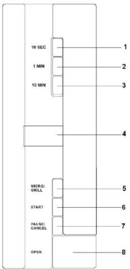 GORENJE GMO 20D - COMPUTER CONTROL PANEL - 1