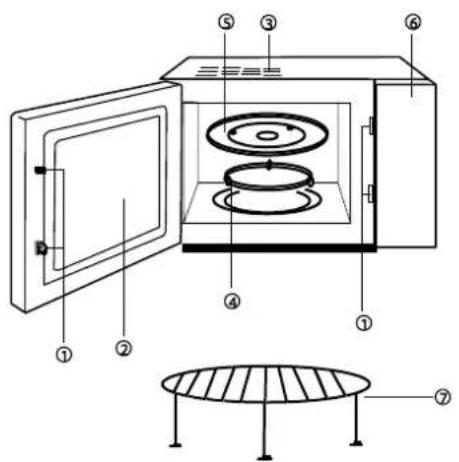 GORENJE GMO 20D - FEATURE DIAGRAM - 1