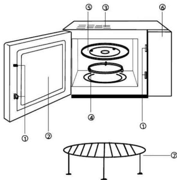 GORENJE GMO 20D - A sütő ábrája - 2