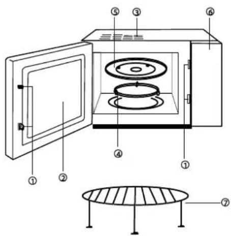 GORENJE GMO 20D - DIAGRAMA DE CARACTERÍSTICAS - 1