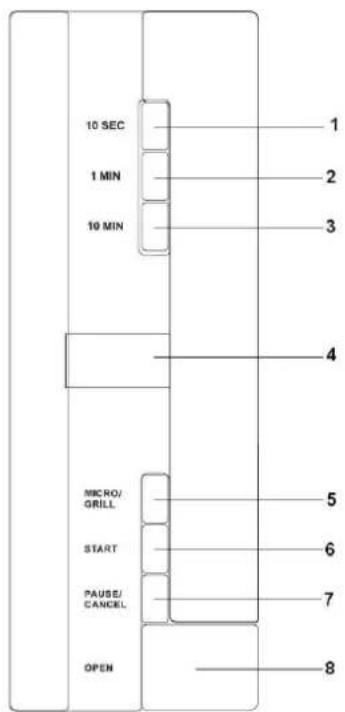 GORENJE GMO 20D - Дијаграм на печката - 1