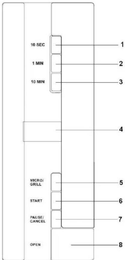GORENJE GMO 20D - VALDYMO SKYDELIS - 1