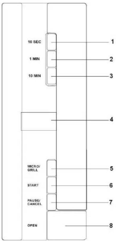 GORENJE GMO 20D - ОПИСАНИЕ НА ЧАСТИТЕ - 2