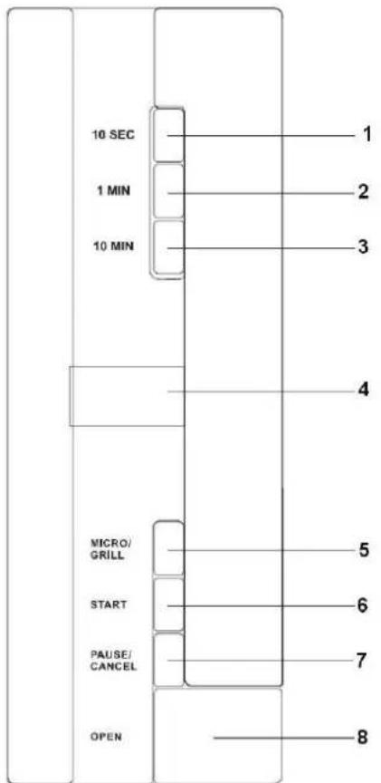GORENJE GMO 20D - KONTROLLPANEL - 1