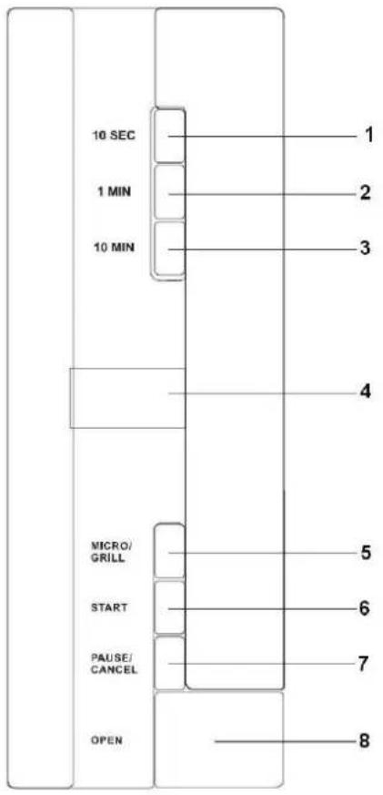 GORENJE GMO 20D - OHJAUSPANEELI - 1