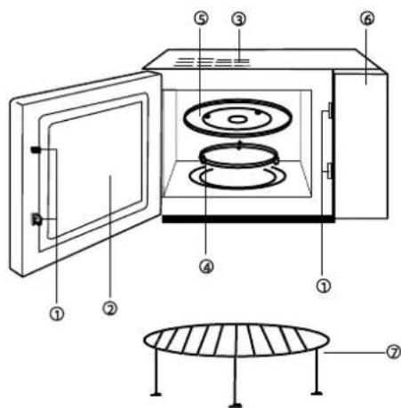 GORENJE GMO 20D - OSADE DIAGRAMM - 1