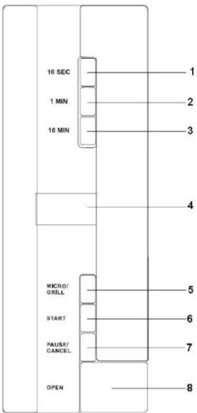 GORENJE GMO 20D - ПАНЕЛЬ УПРАВЛЕНИЯ - 1