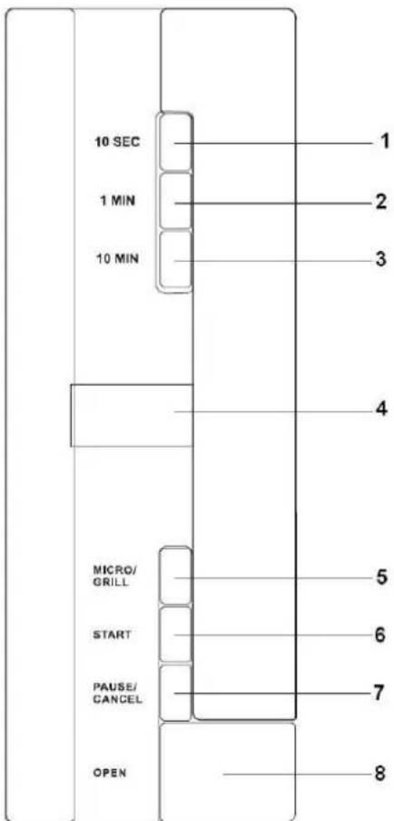 GORENJE GMO 20D - ПАНЕЛЬ УПРАВЛІННЯ - 1