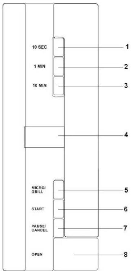 GORENJE GMO 20D - Diagram trouby - 1