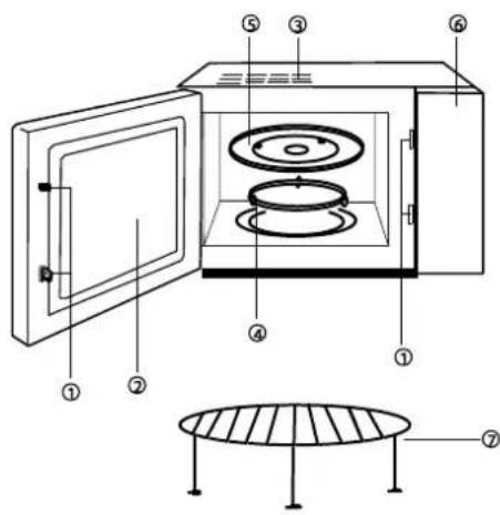 GORENJE GMO 20D - KROSNELÈS DALYS - 1