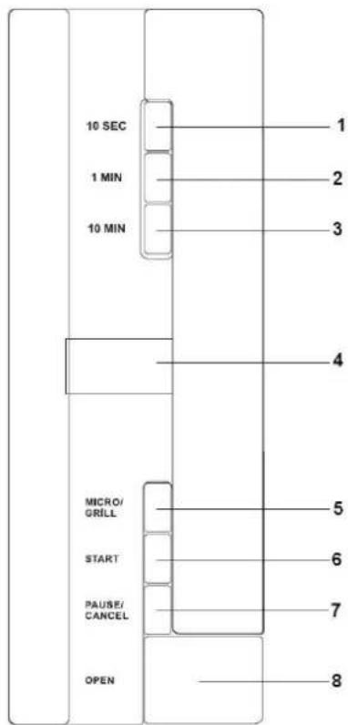 GORENJE GMO 20D - DATORIZETS VADIBAS PANELIS - 1