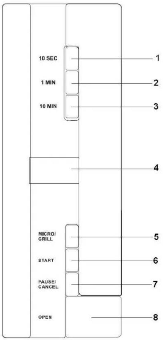 GORENJE GMO 20D - Opis kuchenki - 1