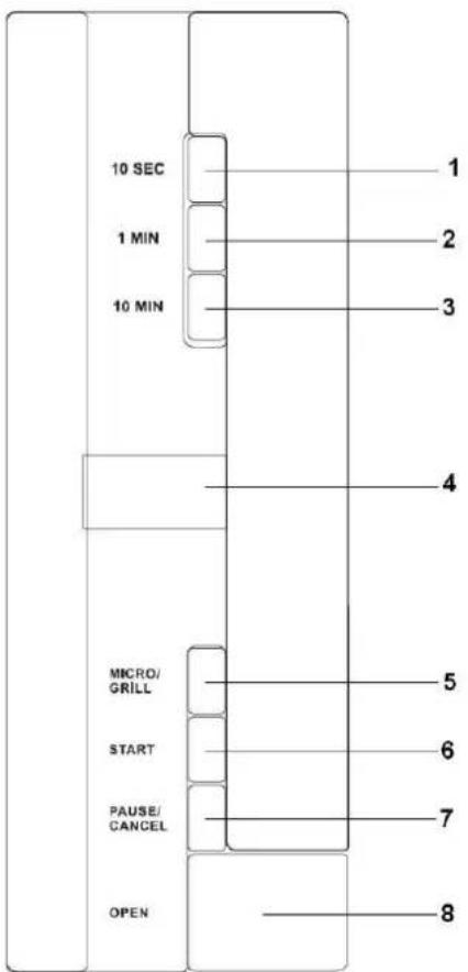 GORENJE GMO 20D - BANDEAU DE COMMANDES ÉLECTRONIQUES - 1