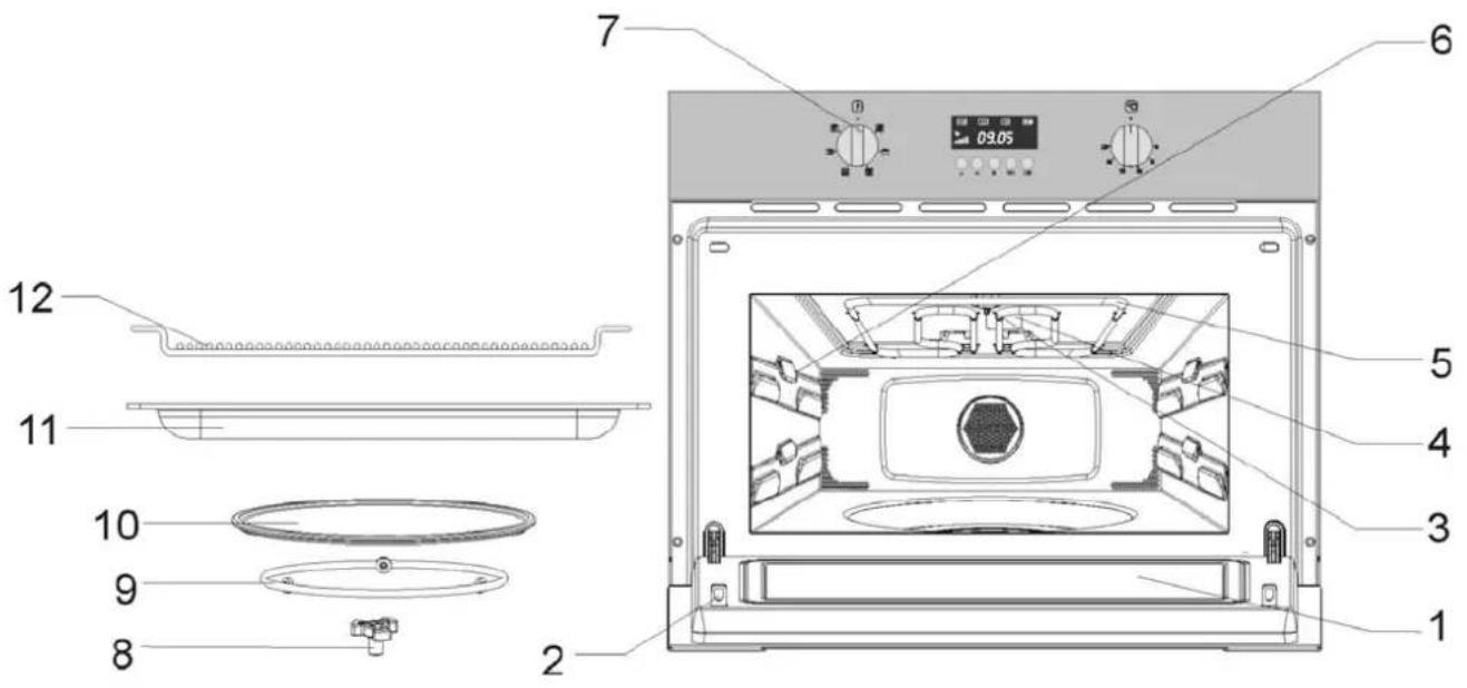 BORETTI BCM45 - NL Beschrijving van de oven - 1
