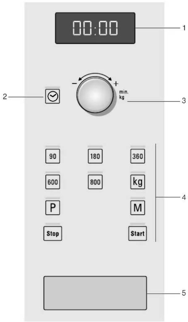 CONSTRUCTA CN161152 - The control panel - 1