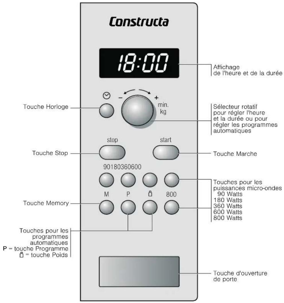 CONSTRUCTA CN151151 - Le bandeau de commande - 1