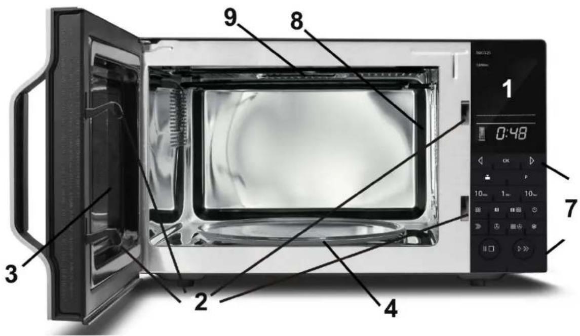 CASO TMG25 Menu Touch - Descripción general - 1