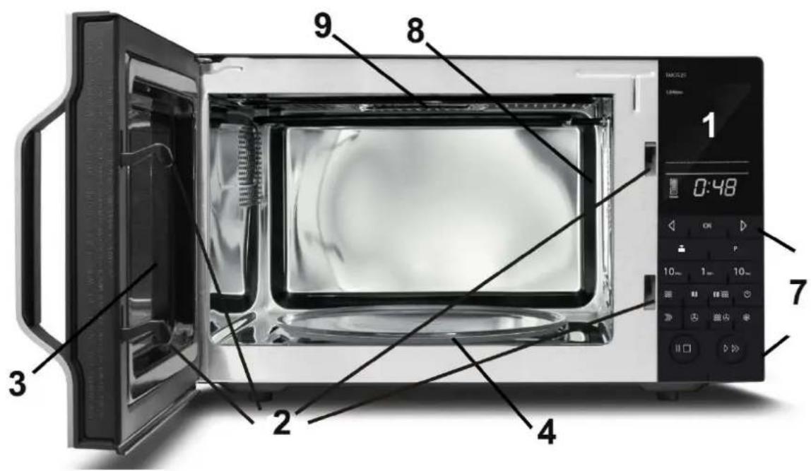CASO TMG25 Menu Touch - Algemeen overzicht - 1