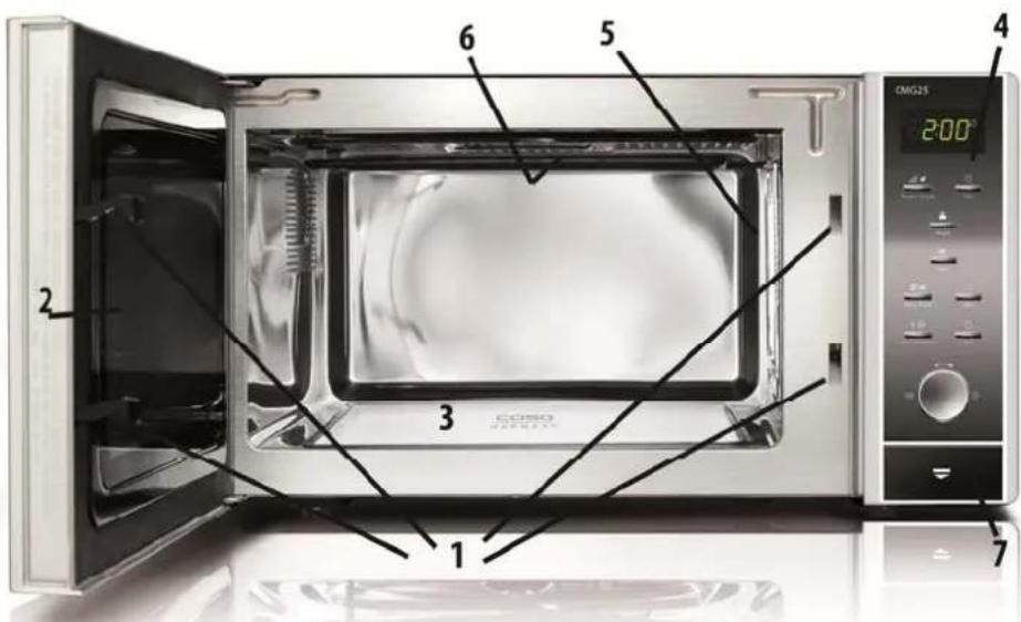 CASO MG25C - Descripción general - 1