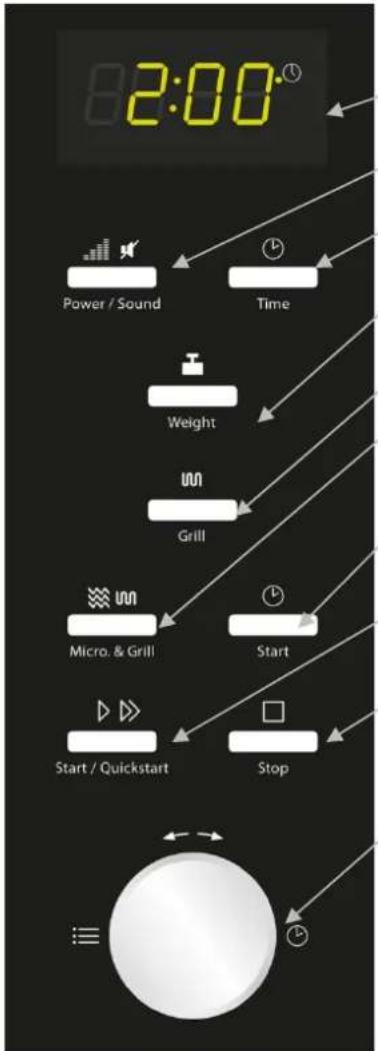 CASO MG25C - Comandi e display - 1
