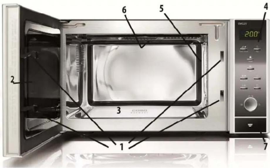 CASO MG25C - Algemeen overzicht - 1