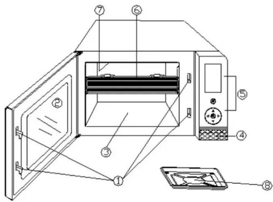 CASO MLG 23 Touch - Panorama complessiva - 1