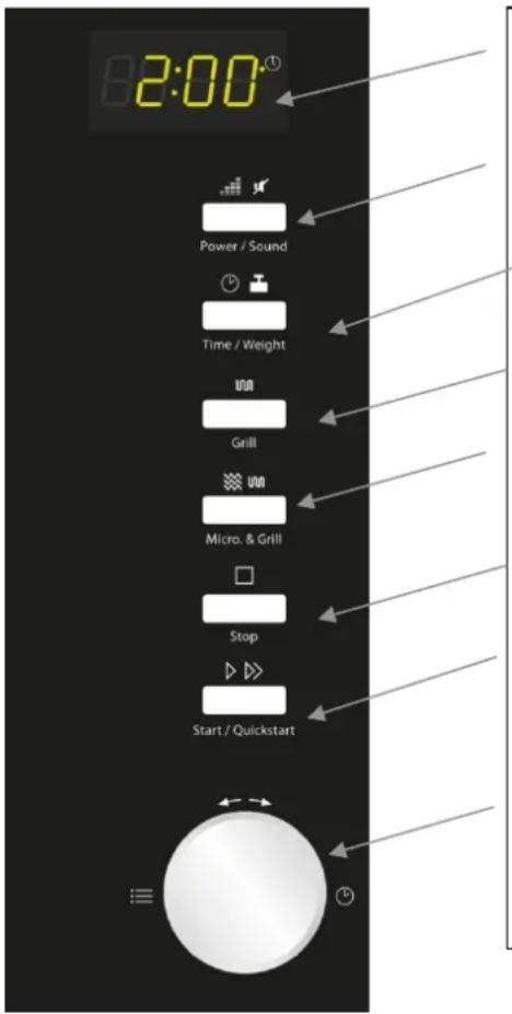 CASO MG20 Ceramic menu - Comandi e display - 1