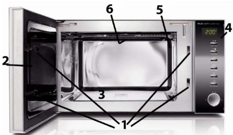 CASO MG20 Ceramic menu - Algemeen overzicht - 1