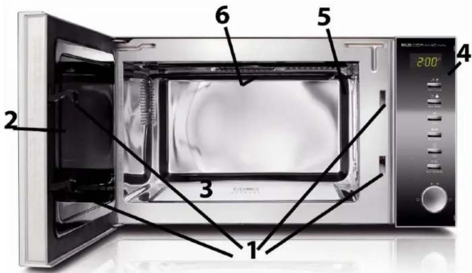CASO MG20 Ceramic menu - Estructura y funciones - 1