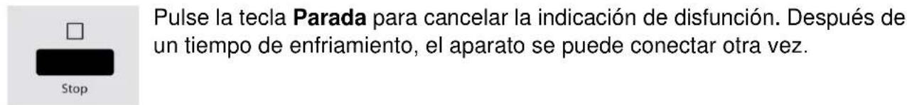 CASO MCG20 Chef - Protección contra el sobrecalentimiento - 1