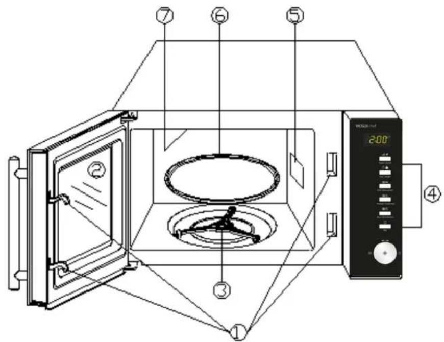 CASO MCG20 Chef - Complete overview - 1
