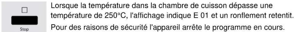 CASO MCG20 Chef - Protection de surchauffe - 1